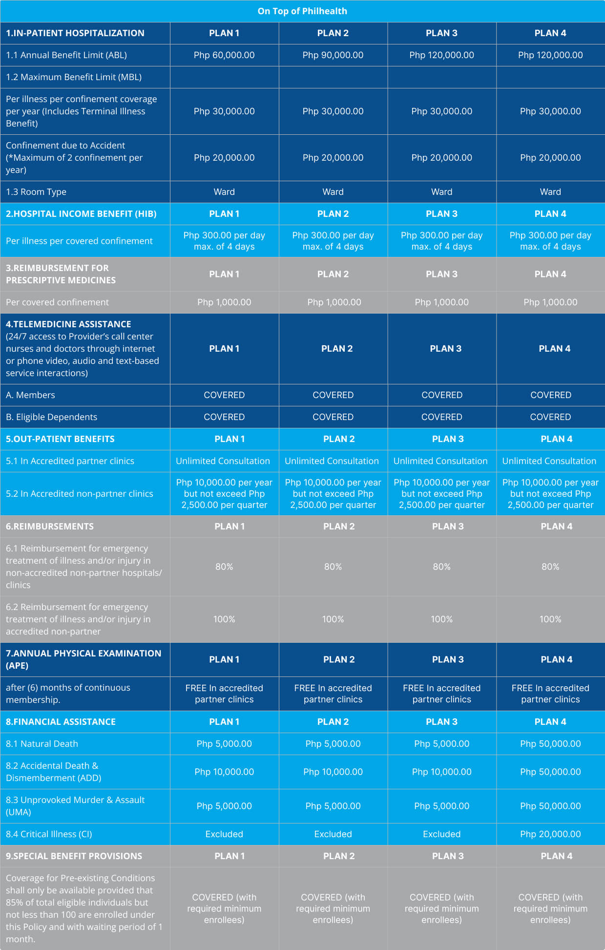 schedule-benefits-image schedule-benefits-image